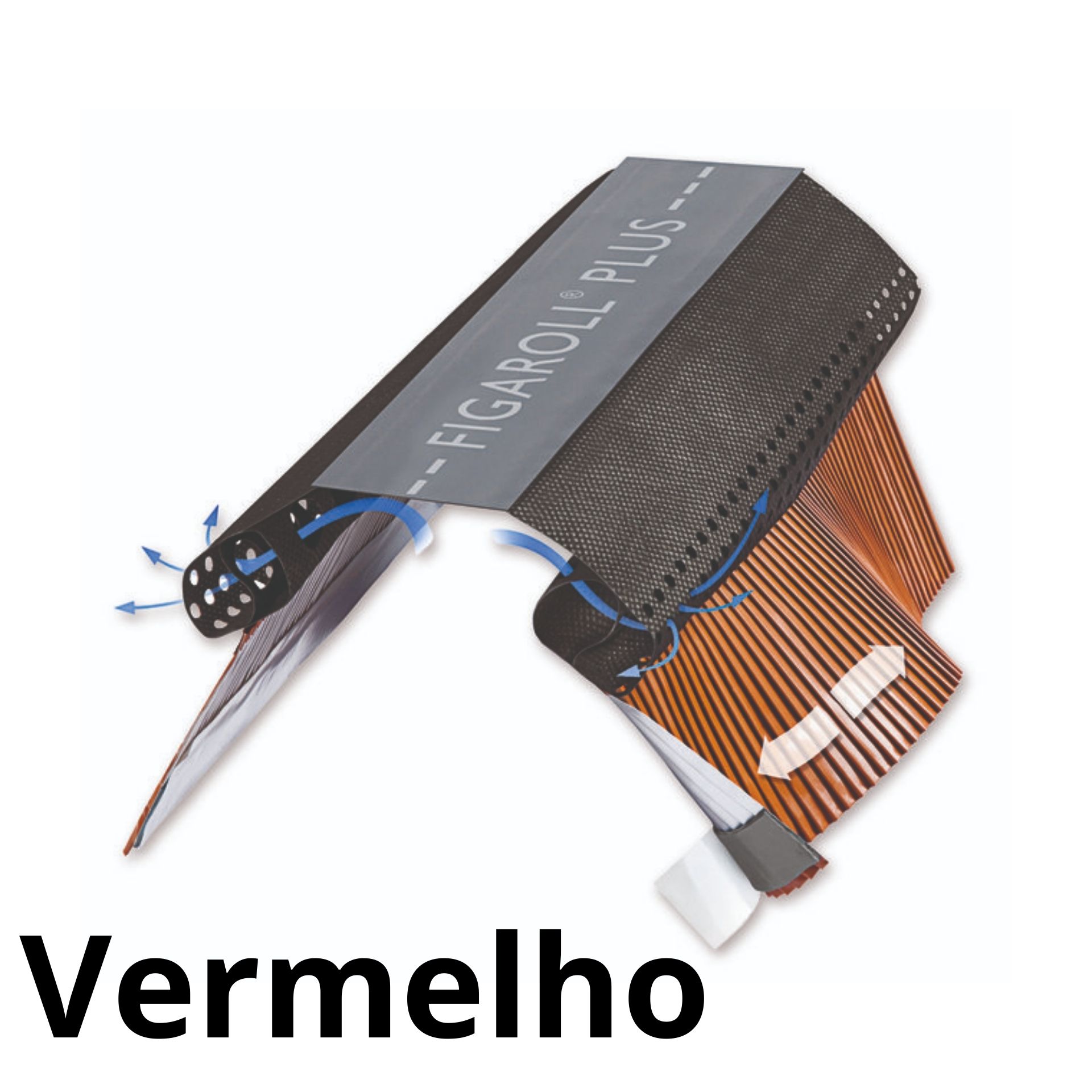 Figaroll Plus Banda Premium de Ventilação (0,34x5 m)