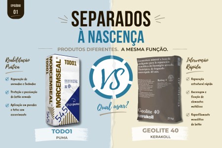 Todo1 vs Geolite 40