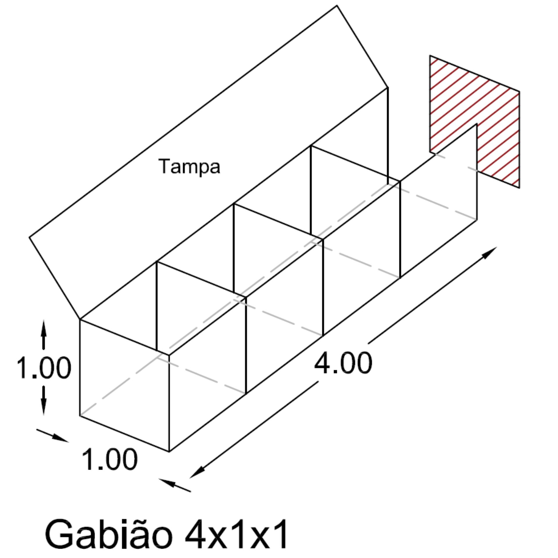 Gabião em Malha Hexagonal