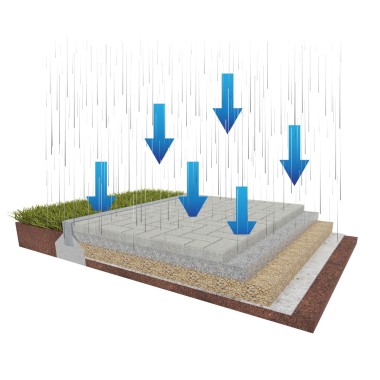 Pav� Drenante Rectipav - Palete 10,8 m2
